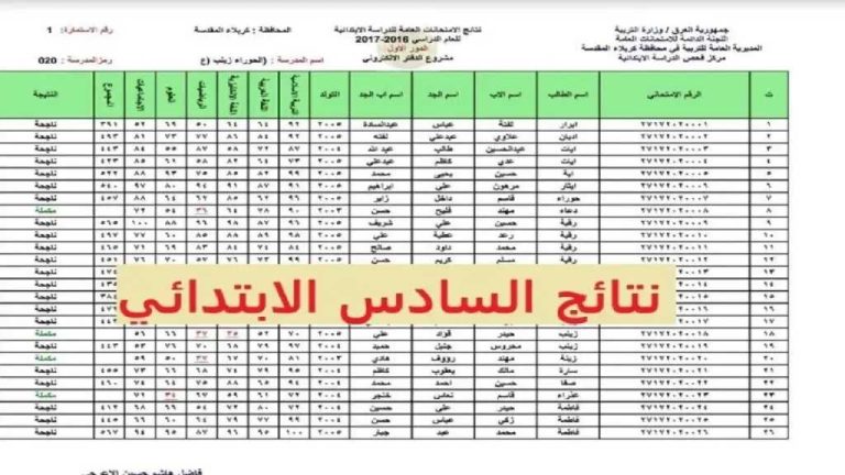ظهور الاستعلام عن نتائج الصف السادس الابتدائي الدور الاول 2026 بالعراق عبر موقع وزارة التربية والتعليم