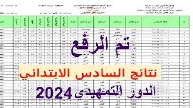نزلت الآن.. نتائج الصف السادس الابتدائي 2026 في العراق بالاسم والرقم الامتحاني عبر المواقع الرسمية