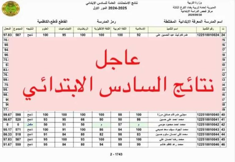 أوشكت.. نتائج الصف السادس الابتدائي 2026 في العراق وخطوات الاستعلام عبر منصة نجاح ونتائجنا PDF