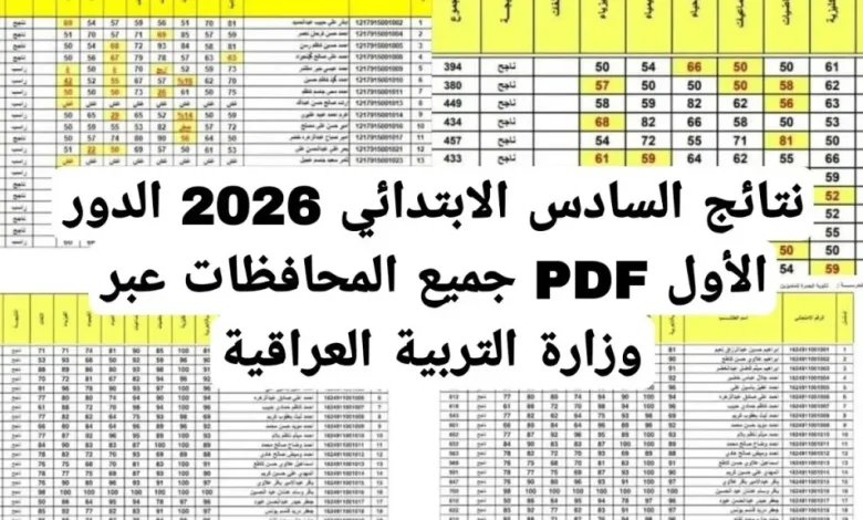 شوكت الآن.. رابط نتائج السادس الابتدائي 2026 الدور الأول عبر موقع نتائجنا بالرقم الأمتحاني 1 شوكت الآن.. رابط نتائج السادس الابتدائي 2026 الدور الأول عبر موقع نتائجنا بالرقم الأمتحاني