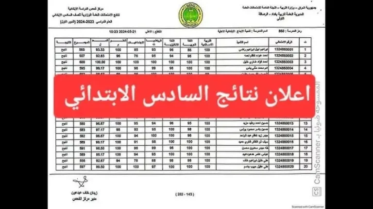 HERE.. رابط نتائج الصف السادس الابتدائي 2026 في العراق بالرقم الامتحاني عبر وزارة التربية ومنصة نجاح
