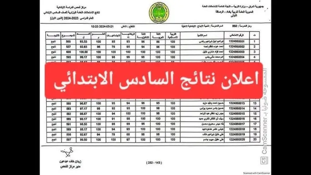 HERE.. رابط نتائج الصف السادس الابتدائي 2026 في العراق بالرقم الامتحاني عبر وزارة التربية ومنصة نجاح 1 HERE.. رابط نتائج الصف السادس الابتدائي 2026 في العراق بالرقم الامتحاني عبر وزارة التربية ومنصة نجاح