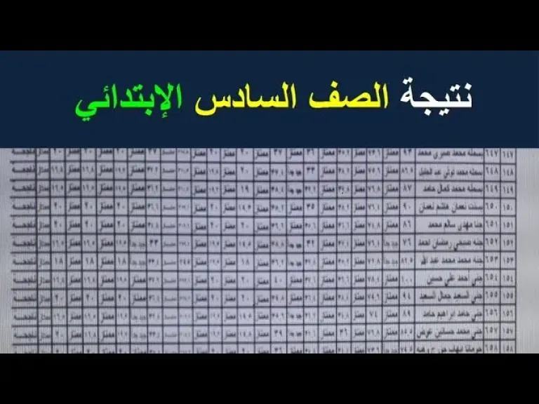 لينك نتيجة الصف السادس الابتدائي الترم الثاني محافظة الجيزة 2026 عبر موقع مديرية التربية والتعليم