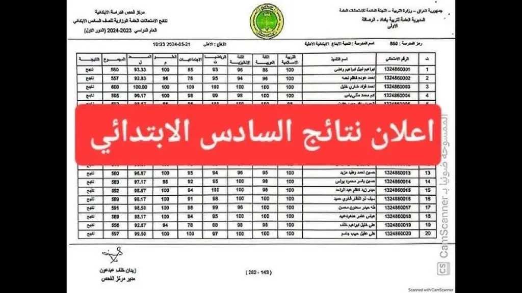 HERE.. رابط نتائج الصف السادس الابتدائي 2026 في العراق بالرقم الامتحاني عبر وزارة التربية ومنصة نجاح 2 HERE رابط نتائج الصف السادس الابتدائي 2026 في العراق بالرقم
