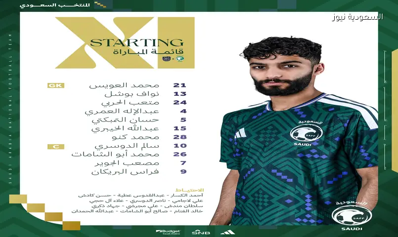 القنوات الناقلة لمباراة السعودية ضد الإكوادور وديًا في الظهور الأول للمدرب دونيس قبل مونديال 2026 1 القنوات الناقلة لمباراة السعودية ضد الإكوادور وديًا في الظهور الأول للمدرب دونيس قبل مونديال 2026