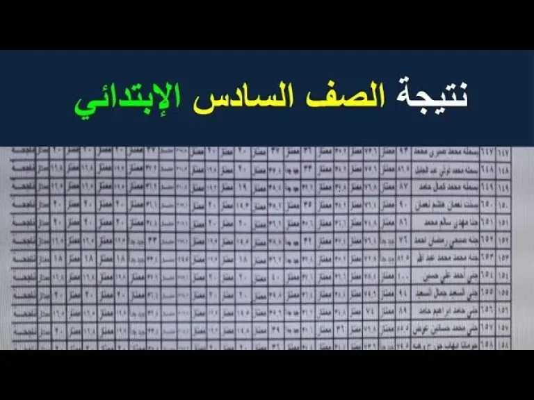 لينك نتيجة الصف السادس الابتدائي الترم الثاني محافظة الجيزة 2026