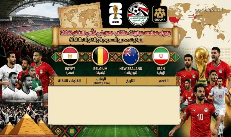 مواعيد مباريات منتخب مصر في كأس العالم 2026 ضد بلجيكا ونيوزلندا وإيران