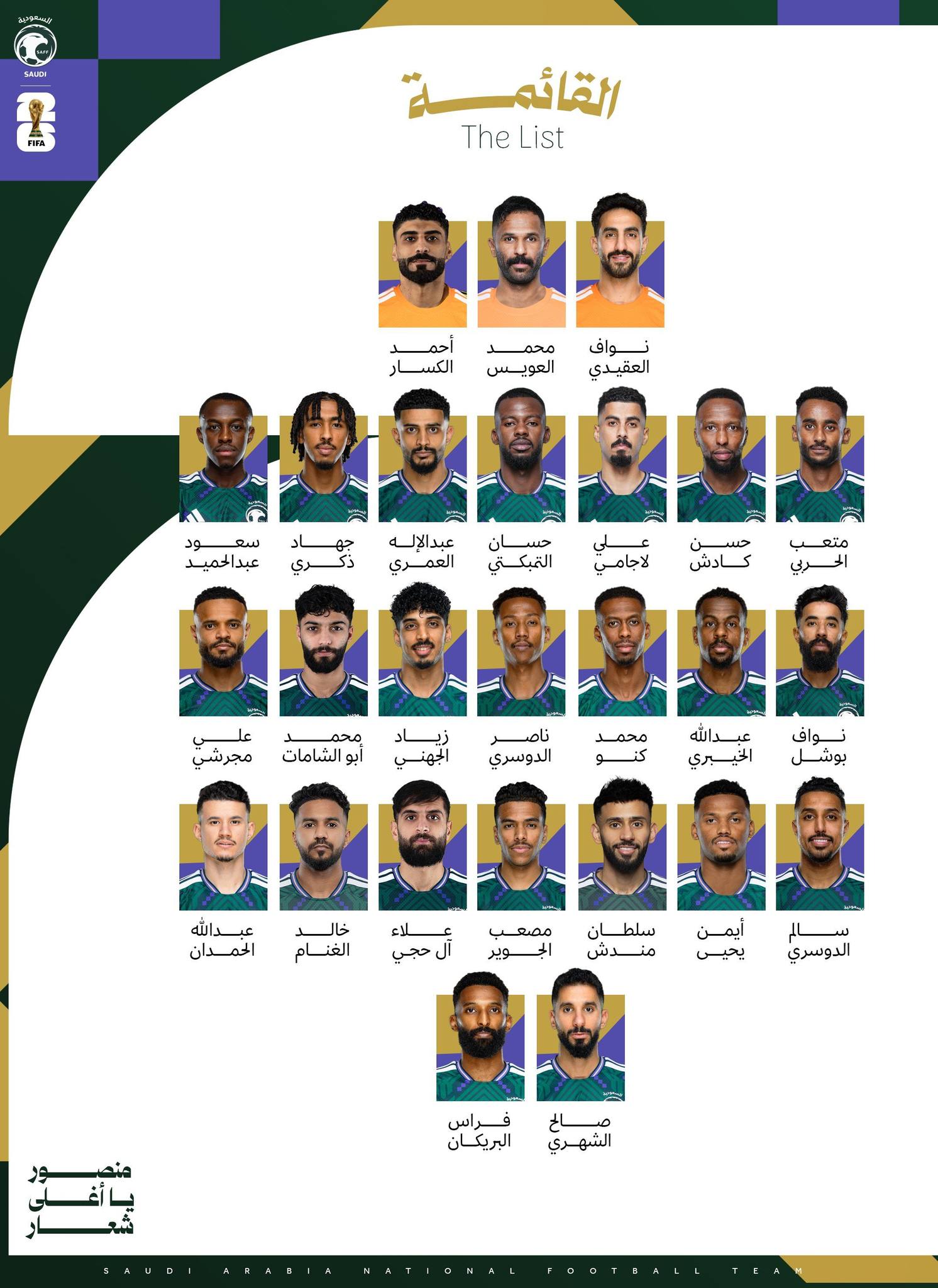 1780396398 504 قائمة المنتخب السعودي في كأس العالم 2026 اختيارات دونيس الأخيرة