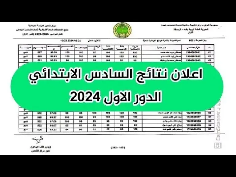 رابط نتائج السادس الابتدائي 2026 الدور الأول في العراق عبر نتائجنا ونجاح ووزارة التربية بالرقم الامتحاني