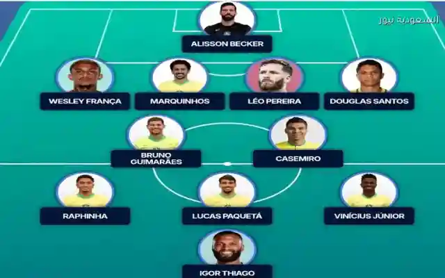 تشكيلة منتخب البرازيل ضد مصر المتوقعة في البروفة الودية الأخيرة 2026