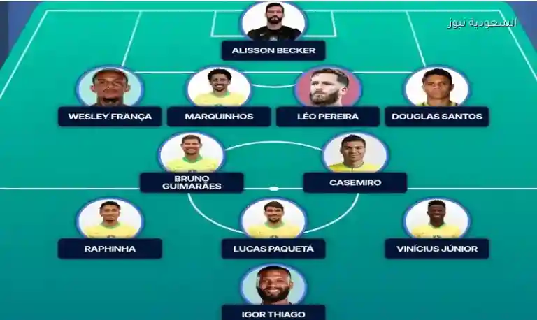 تشكيلة منتخب البرازيل ضد مصر المتوقعة في البروفة الودية الأخيرة 2026