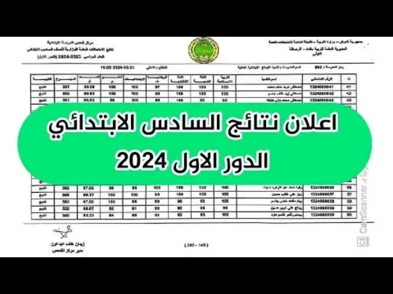 رابط نتائج السادس الابتدائي 2026 الدور الأول في العراق عبر نتائجنا ونجاح ووزارة التربية بالرقم الامتحاني 2 رابط نتائج السادس الابتدائي 2026 الدور الأول في العراق عبر